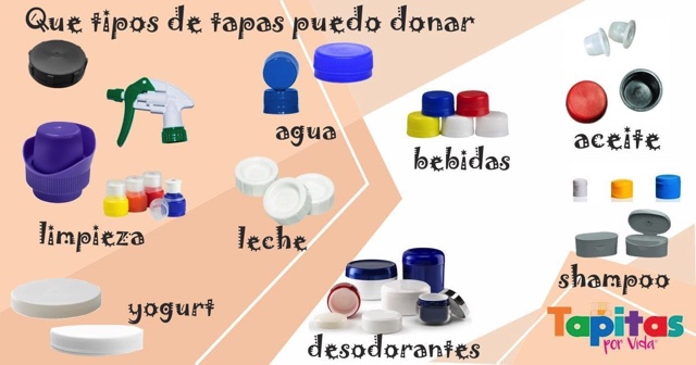 TIPOS DE TAPA